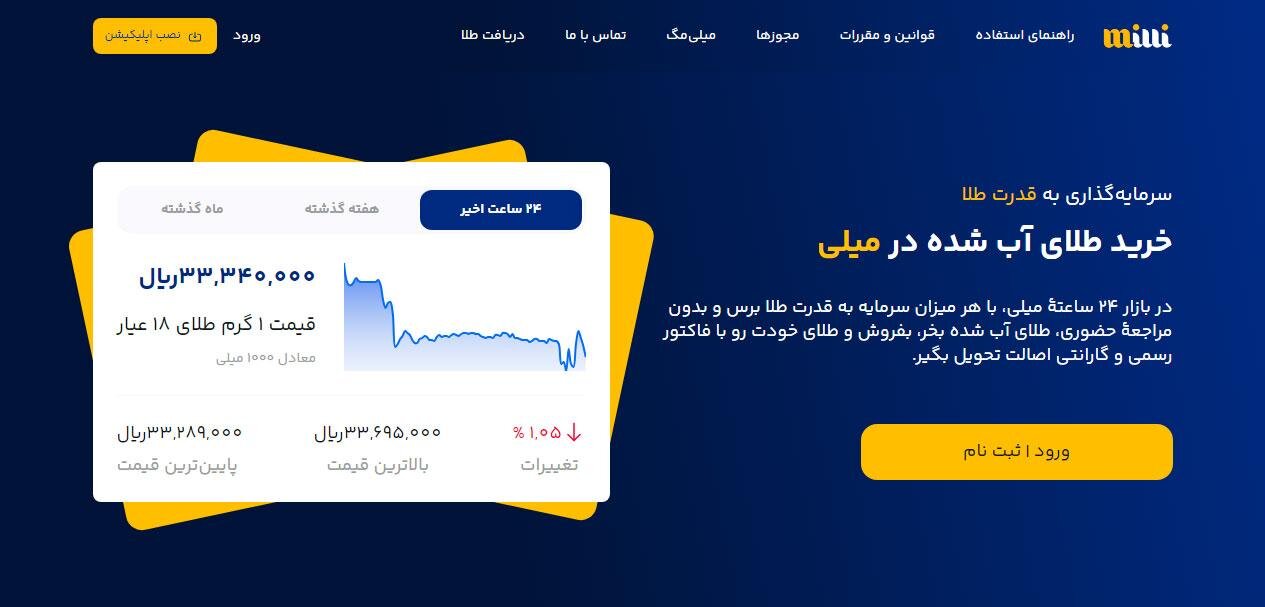 کم‌ریسک‌ترین نوع سرمایه‌گذاری در تورم بالا کدام گزینه است؟