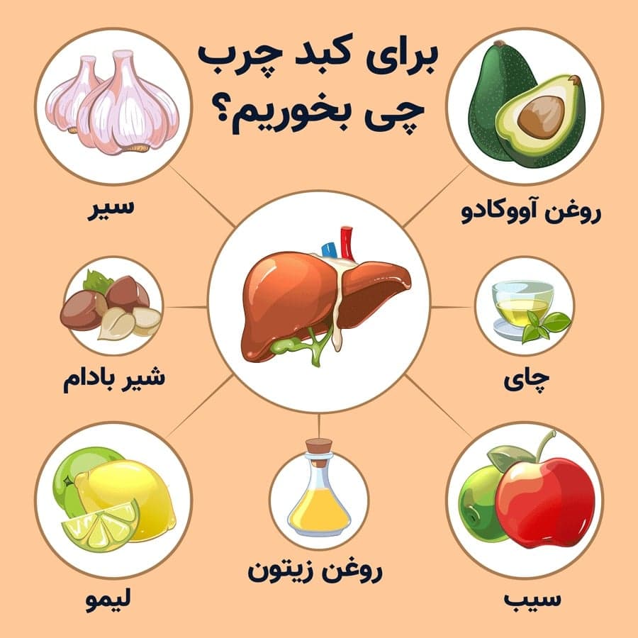 کبد چرب: بیماری خاموش و راه‌های مقابله با آن