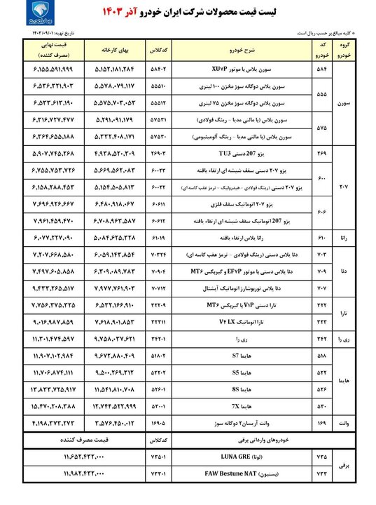 قیمت جدید محصولات ایران خودرو اعلام شد+ جدول