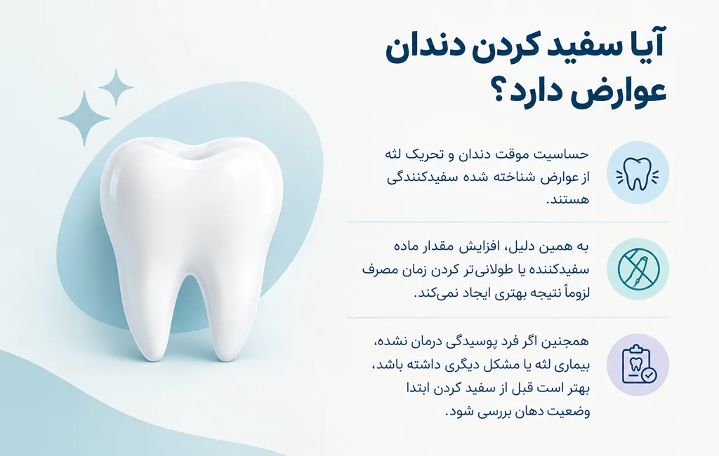 آیا سفید کردن دندان عوارض دارد؟